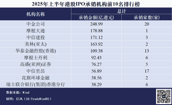 ST中泰大宗交易成交50.00万股 成交额225.00万元