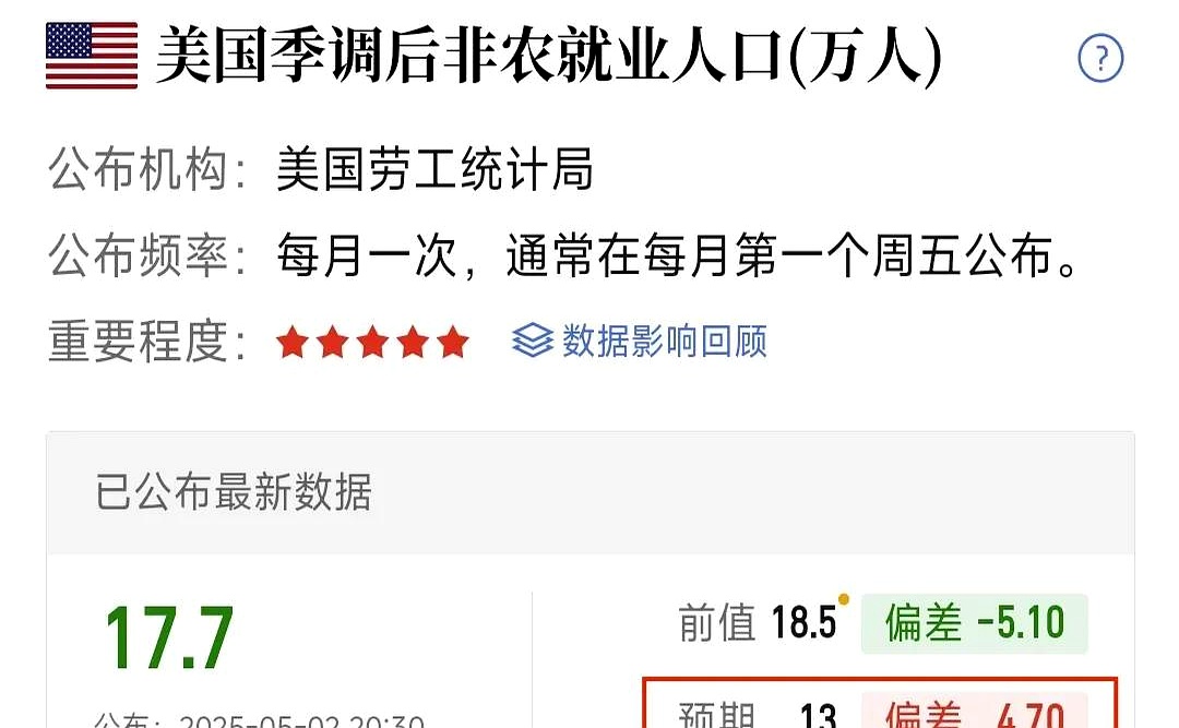 ST中泰大宗交易成交50.00万股 成交额225.00万元