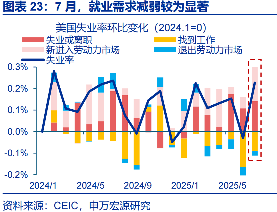 【公告精选】中国铝业2024年预盈120亿至130亿元；汇源通信提示风险
