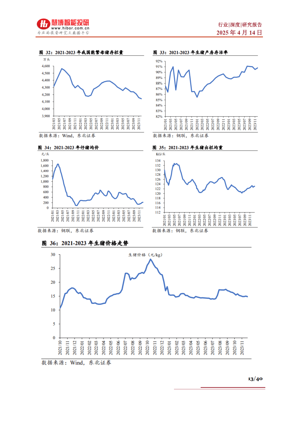ST中泰大宗交易成交50.00万股 成交额225.00万元