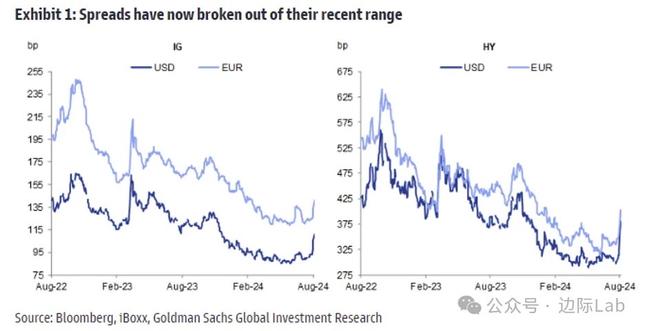 【公告精选】中国铝业2024年预盈120亿至130亿元；汇源通信提示风险