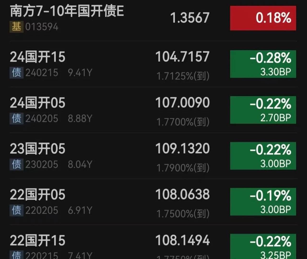 工信部节能司组织召开工业资源综合利用行业座谈会