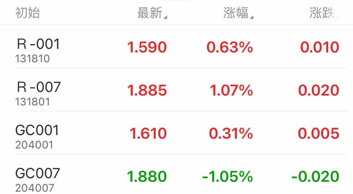 工信部节能司组织召开工业资源综合利用行业座谈会