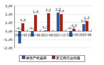 【公告精选】中国铝业2024年预盈120亿至130亿元；汇源通信提示风险