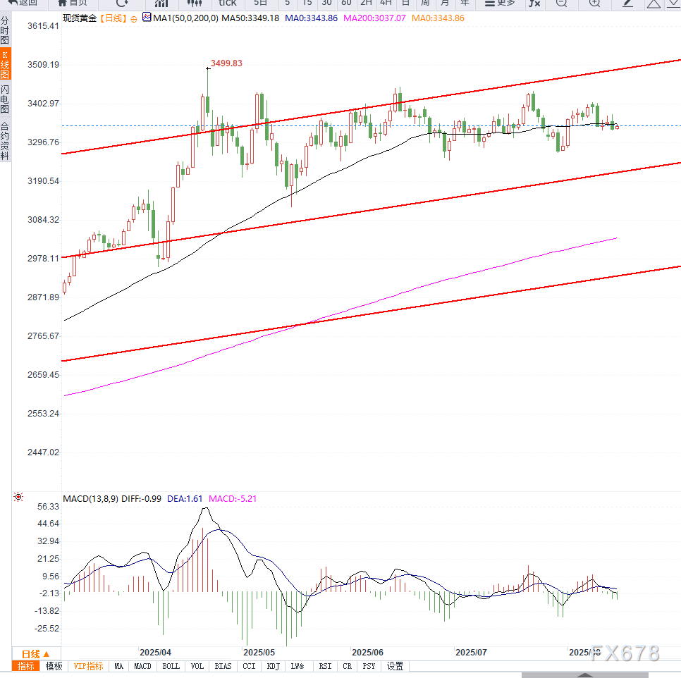 工信部节能司组织召开工业资源综合利用行业座谈会