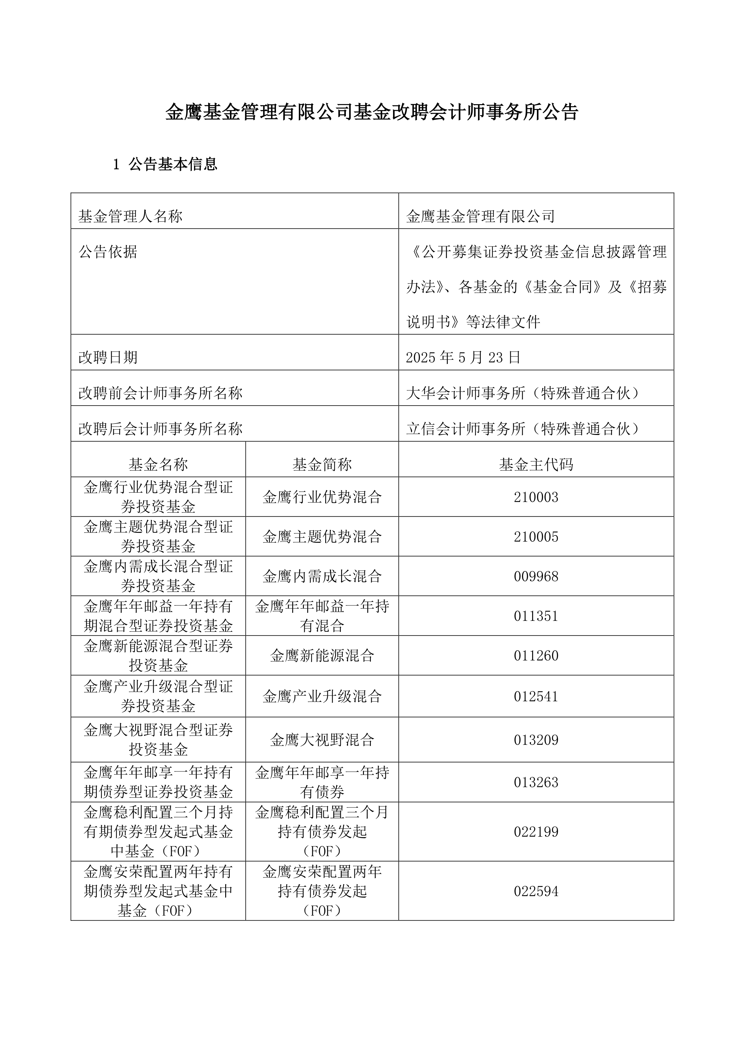 工信部节能司组织召开工业资源综合利用行业座谈会
