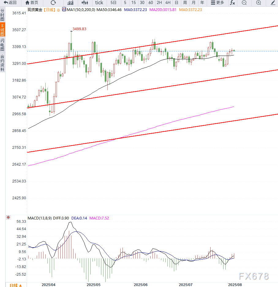 工信部节能司组织召开工业资源综合利用行业座谈会