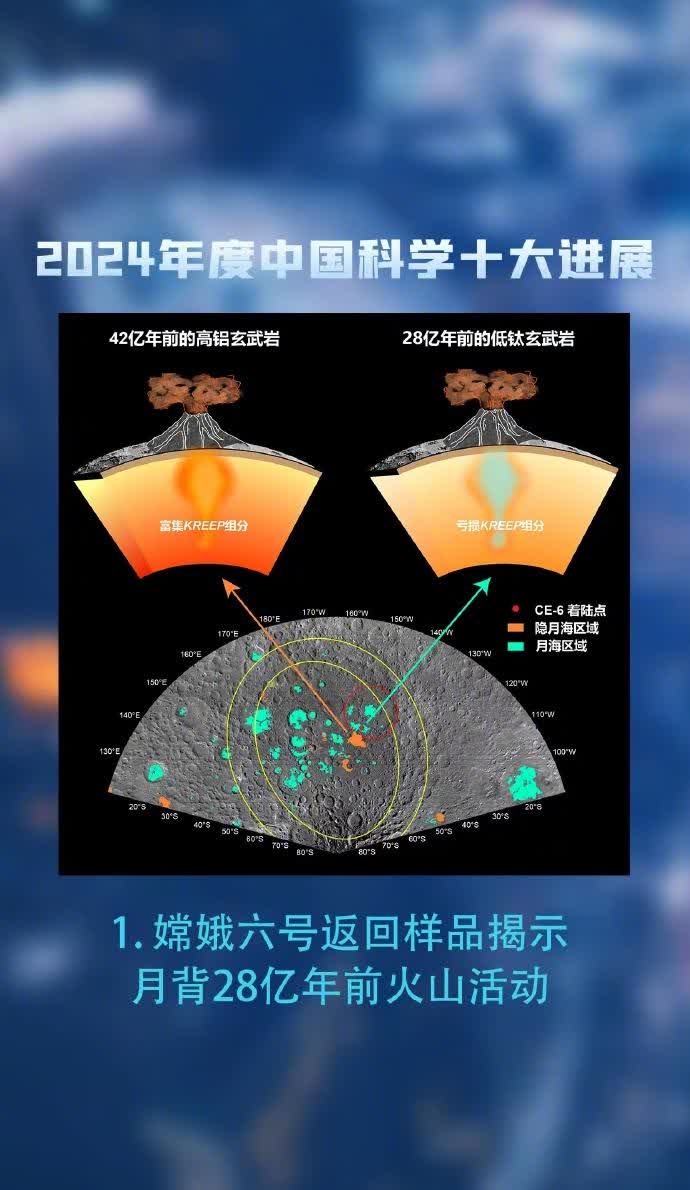 工信部节能司组织召开工业资源综合利用行业座谈会