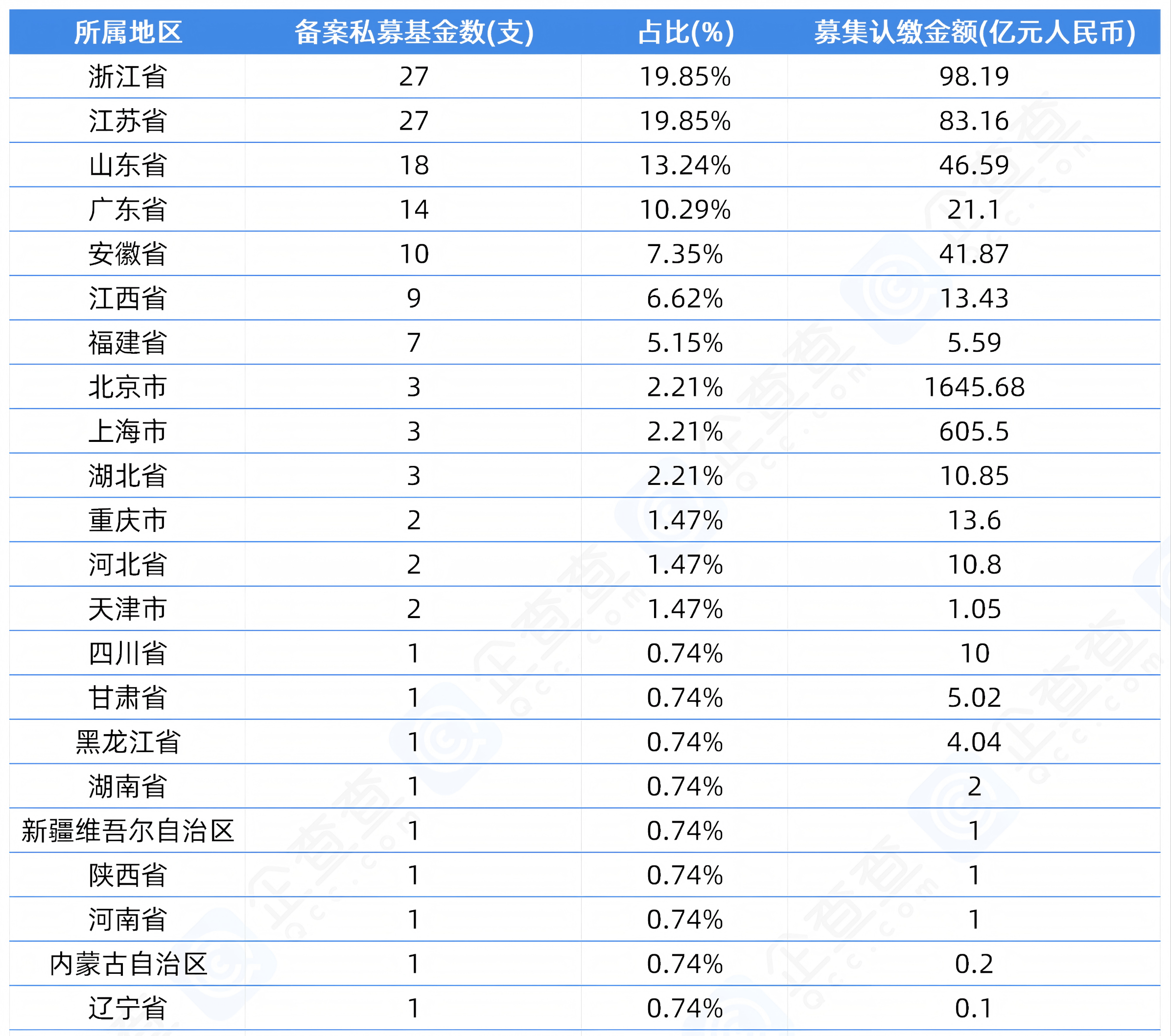 工信部节能司组织召开工业资源综合利用行业座谈会