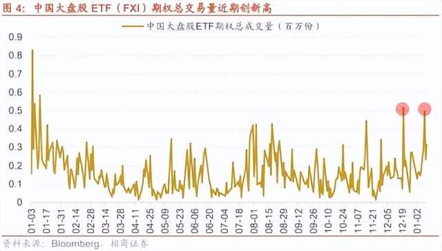 【公告精选】中国铝业2024年预盈120亿至130亿元；汇源通信提示风险
