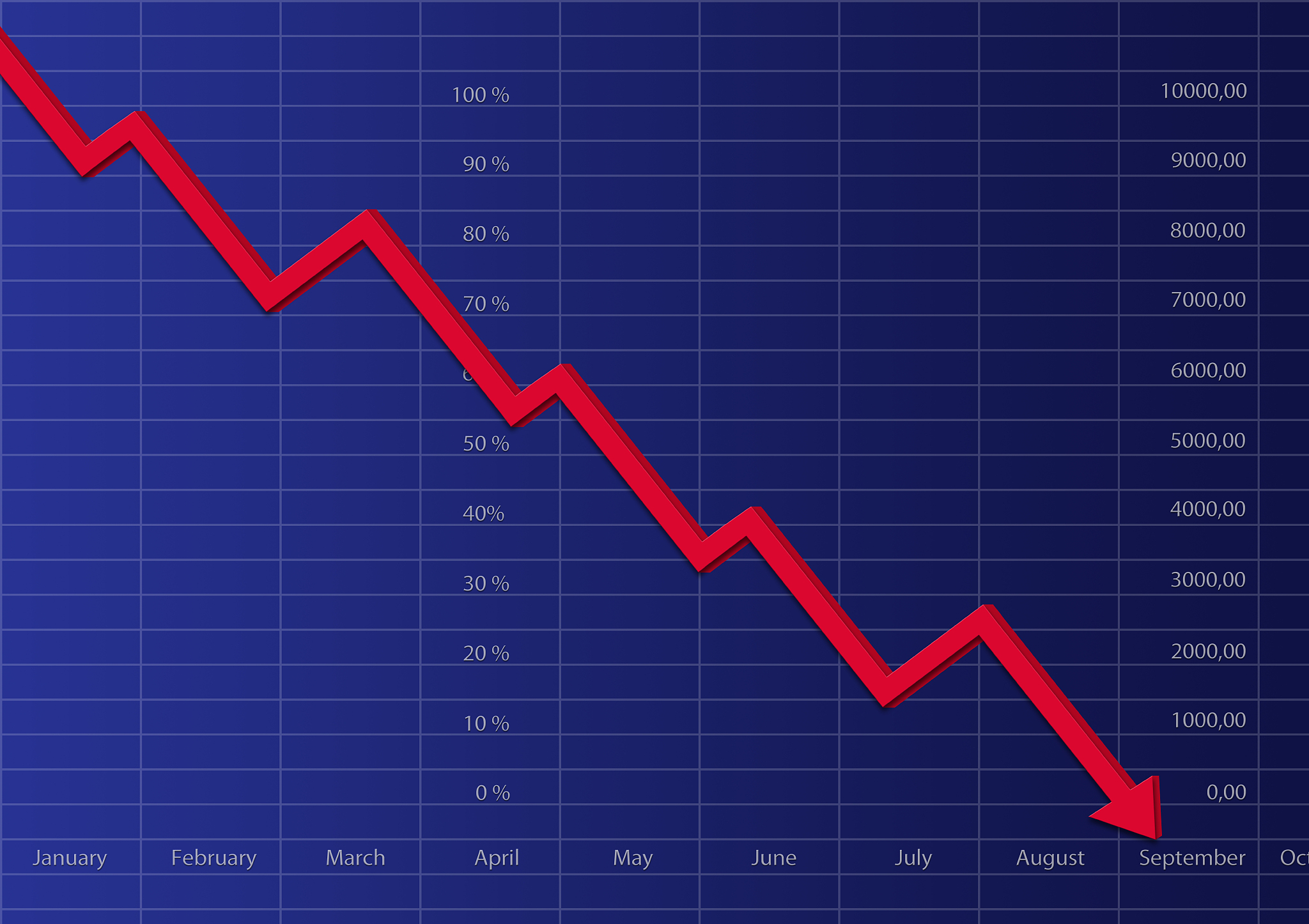 工信部节能司组织召开工业资源综合利用行业座谈会