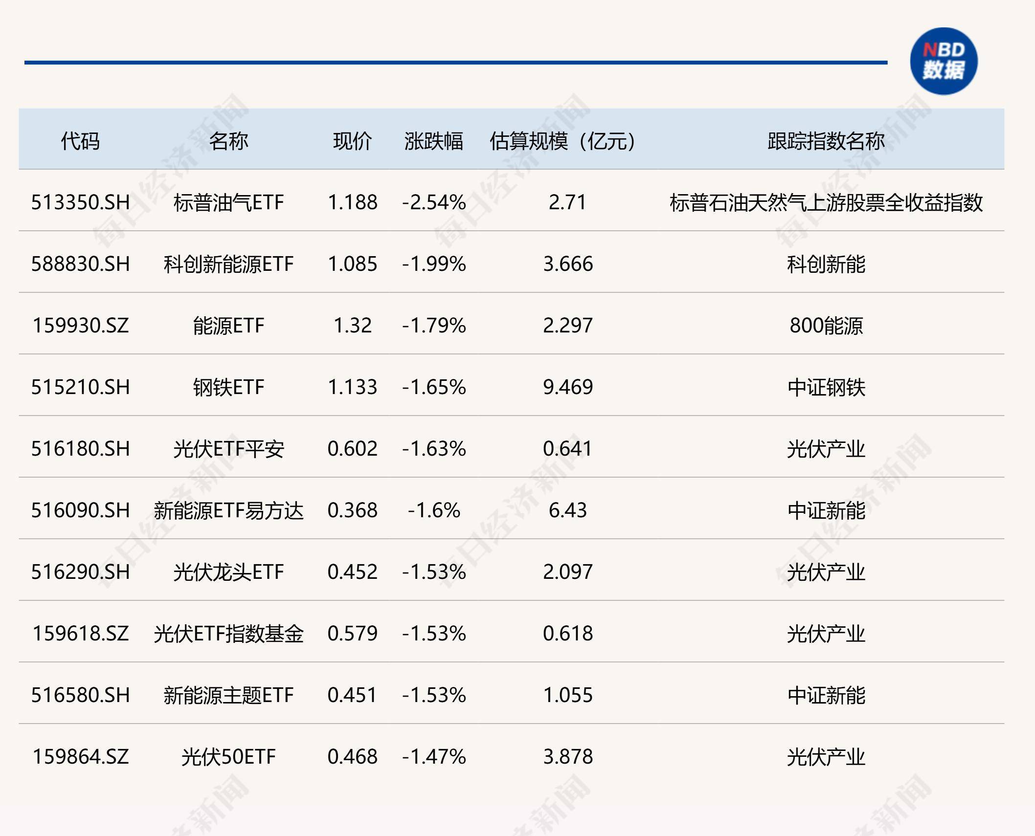 【公告精选】中国铝业2024年预盈120亿至130亿元；汇源通信提示风险