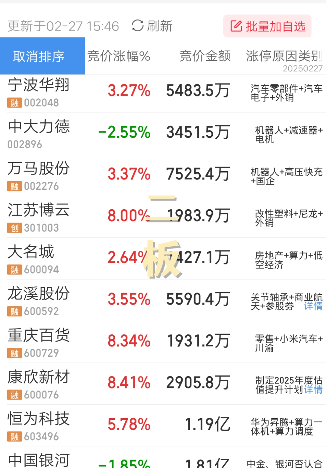 【公告精选】中国铝业2024年预盈120亿至130亿元;汇源通信提示风险
