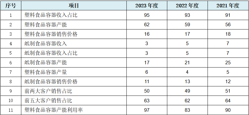ST中泰大宗交易成交50.00万股 成交额225.00万元