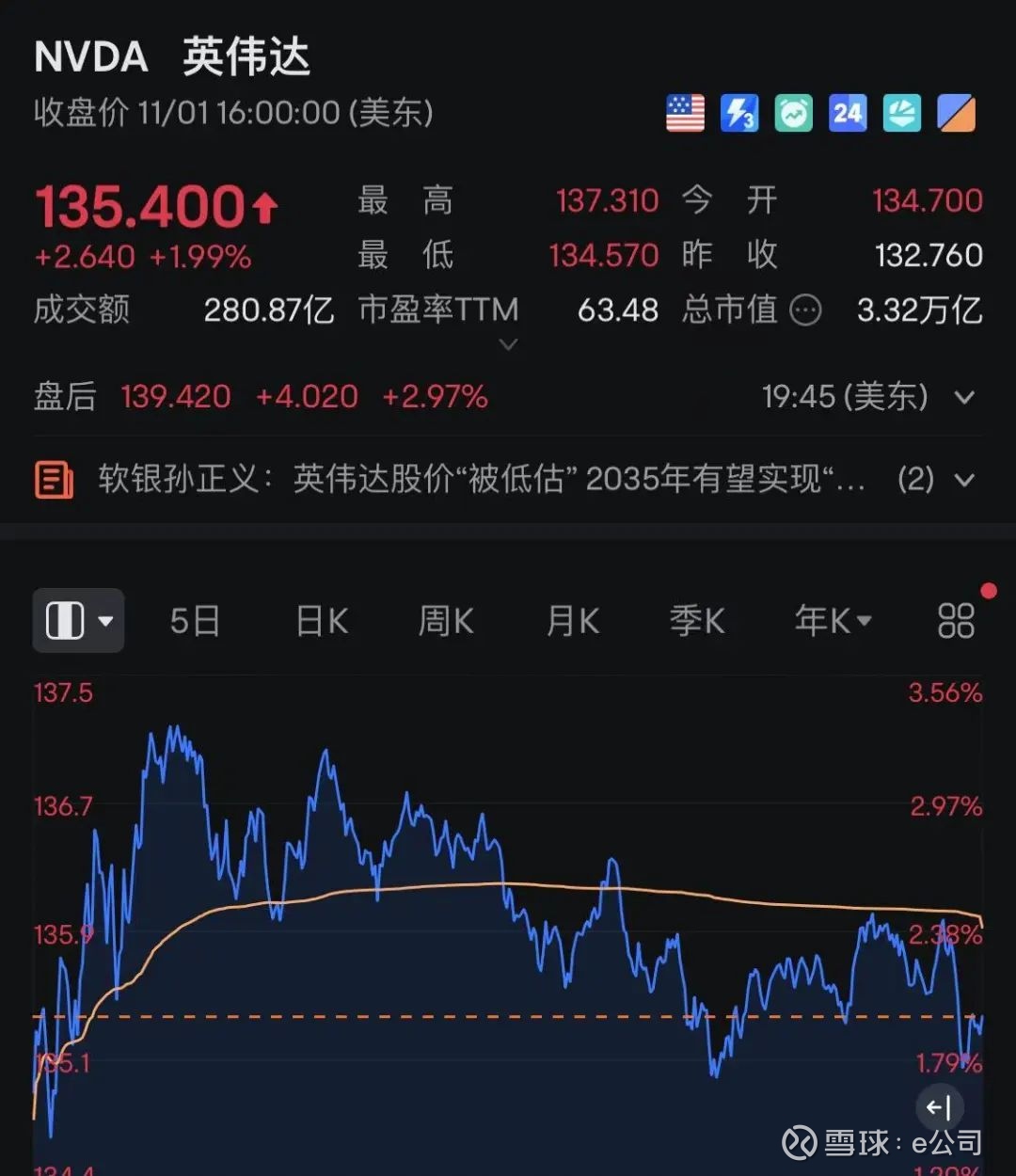 工信部节能司组织召开工业资源综合利用行业座谈会
