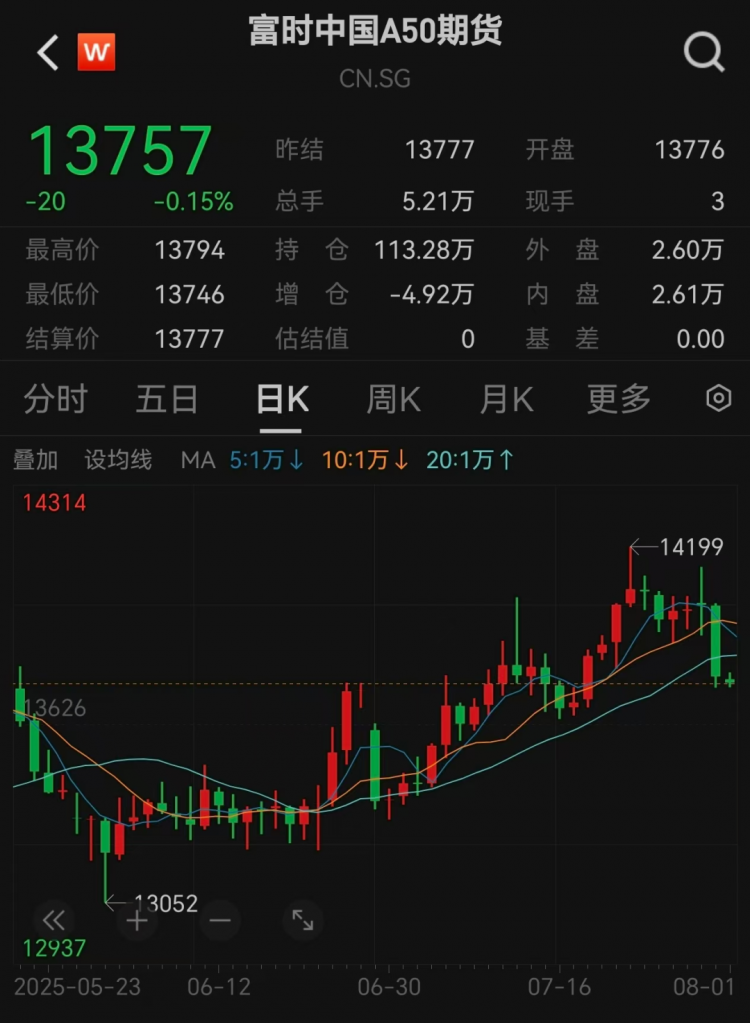 【公告精选】中国铝业2024年预盈120亿至130亿元；汇源通信提示风险