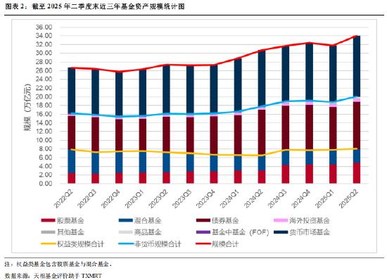 工信部节能司组织召开工业资源综合利用行业座谈会