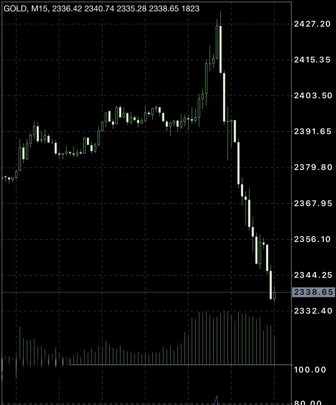 工信部节能司组织召开工业资源综合利用行业座谈会