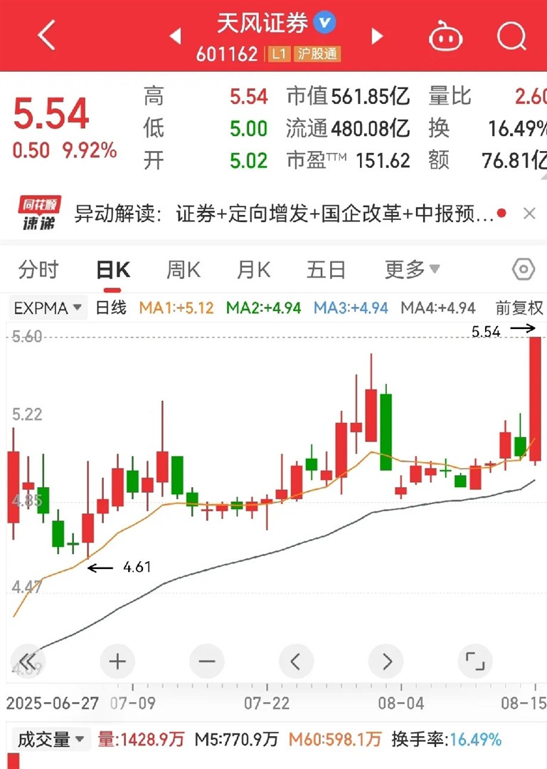 【公告精选】中国铝业2024年预盈120亿至130亿元；汇源通信提示风险