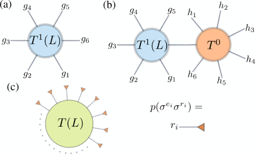 工信部节能司组织召开工业资源综合利用行业座谈会
