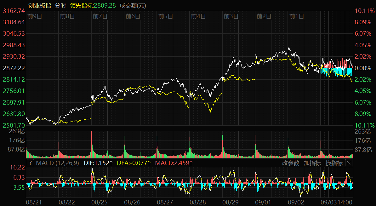 工信部节能司组织召开工业资源综合利用行业座谈会