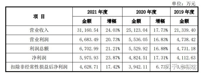 工信部节能司组织召开工业资源综合利用行业座谈会