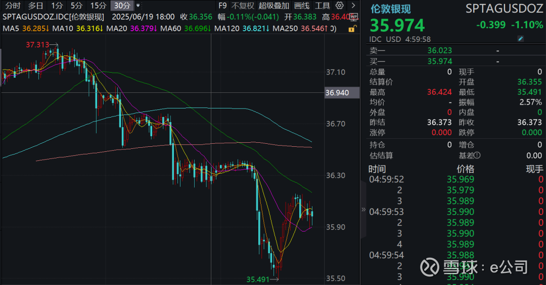 【公告精选】中国铝业2024年预盈120亿至130亿元；汇源通信提示风险