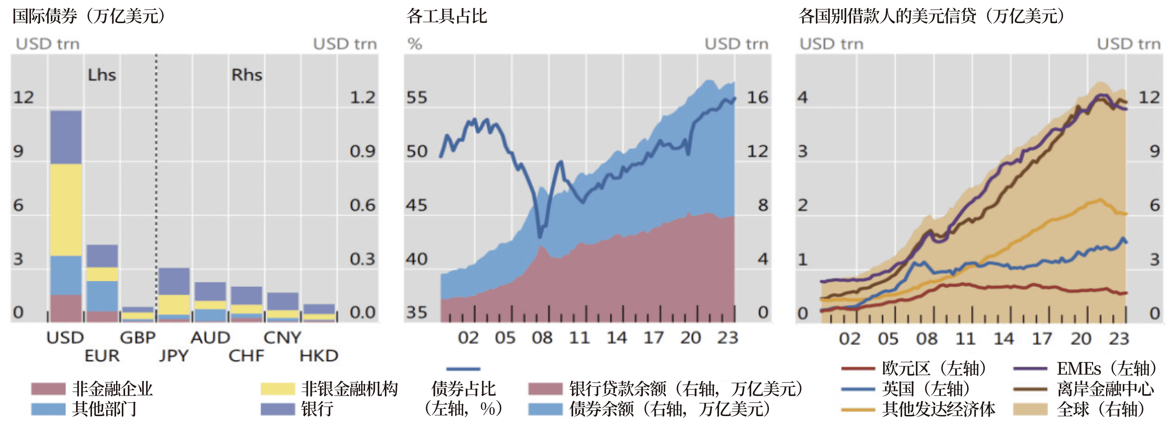 【公告精选】中国铝业2024年预盈120亿至130亿元；汇源通信提示风险