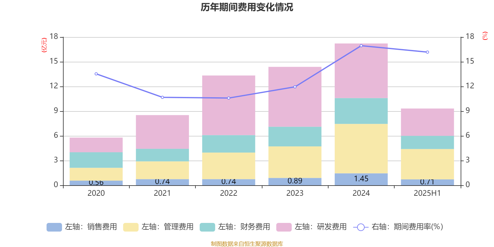 ST中泰大宗交易成交50.00万股 成交额225.00万元