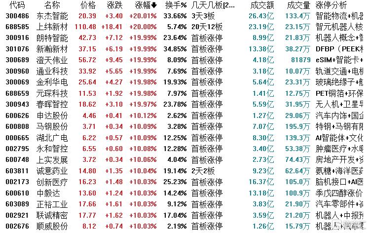 工信部节能司组织召开工业资源综合利用行业座谈会