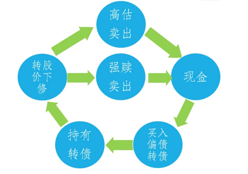 舍得酒业：2025年推出更多具有流量的网红级大单品