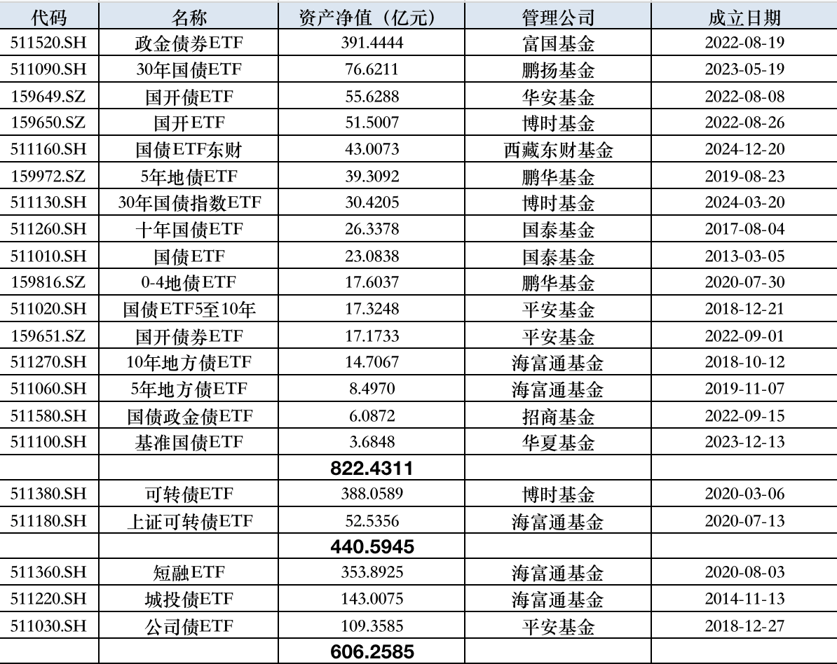 舍得酒业：2025年推出更多具有流量的网红级大单品