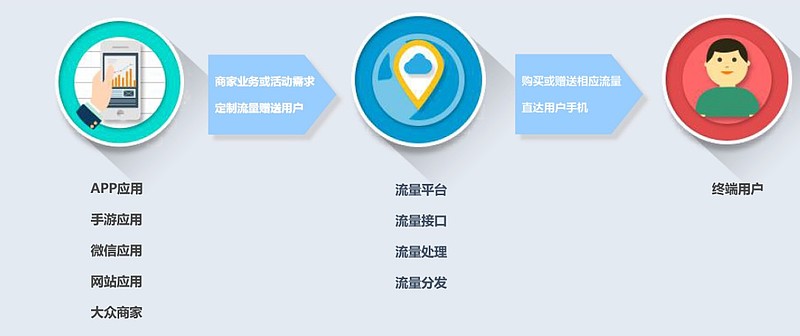 【公告精选】中国铝业2024年预盈120亿至130亿元；汇源通信提示风险