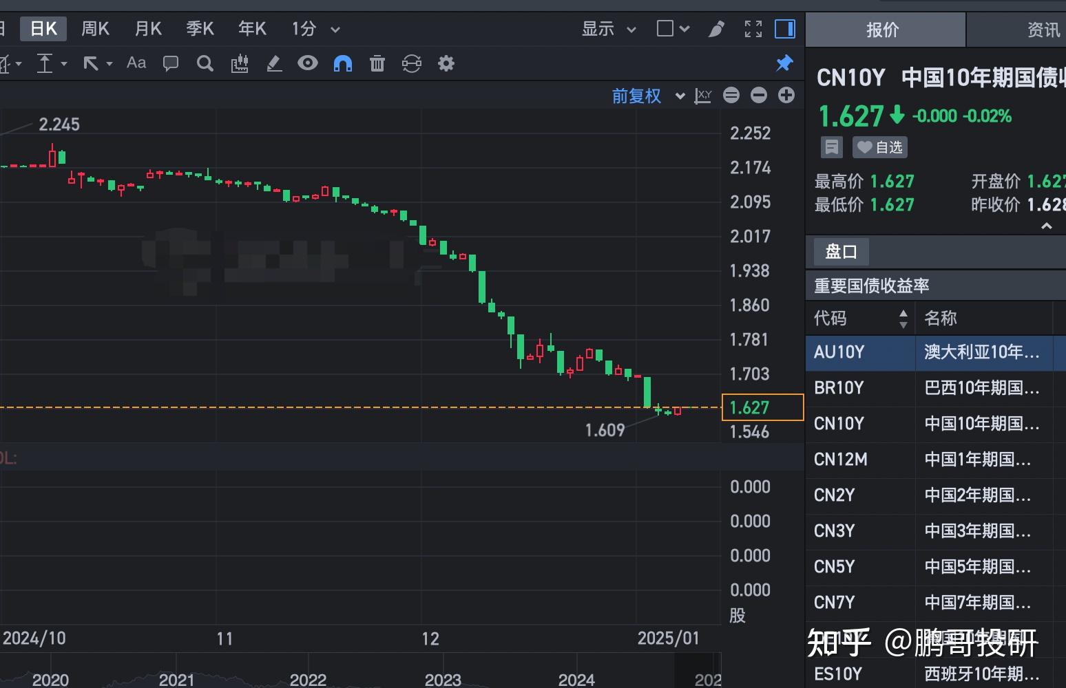 【公告精选】中国铝业2024年预盈120亿至130亿元;汇源通信提示风险