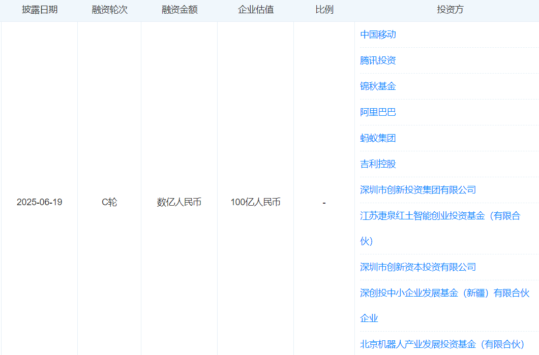 舍得酒业：2025年推出更多具有流量的网红级大单品
