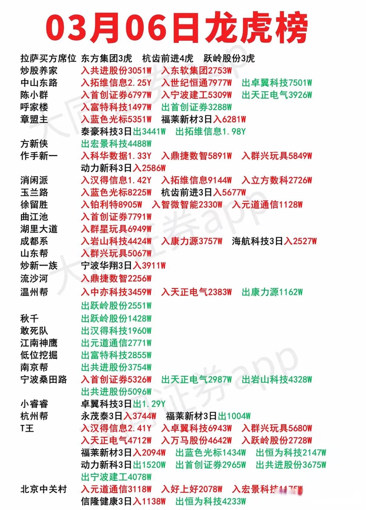 【公告精选】中国铝业2024年预盈120亿至130亿元；汇源通信提示风险