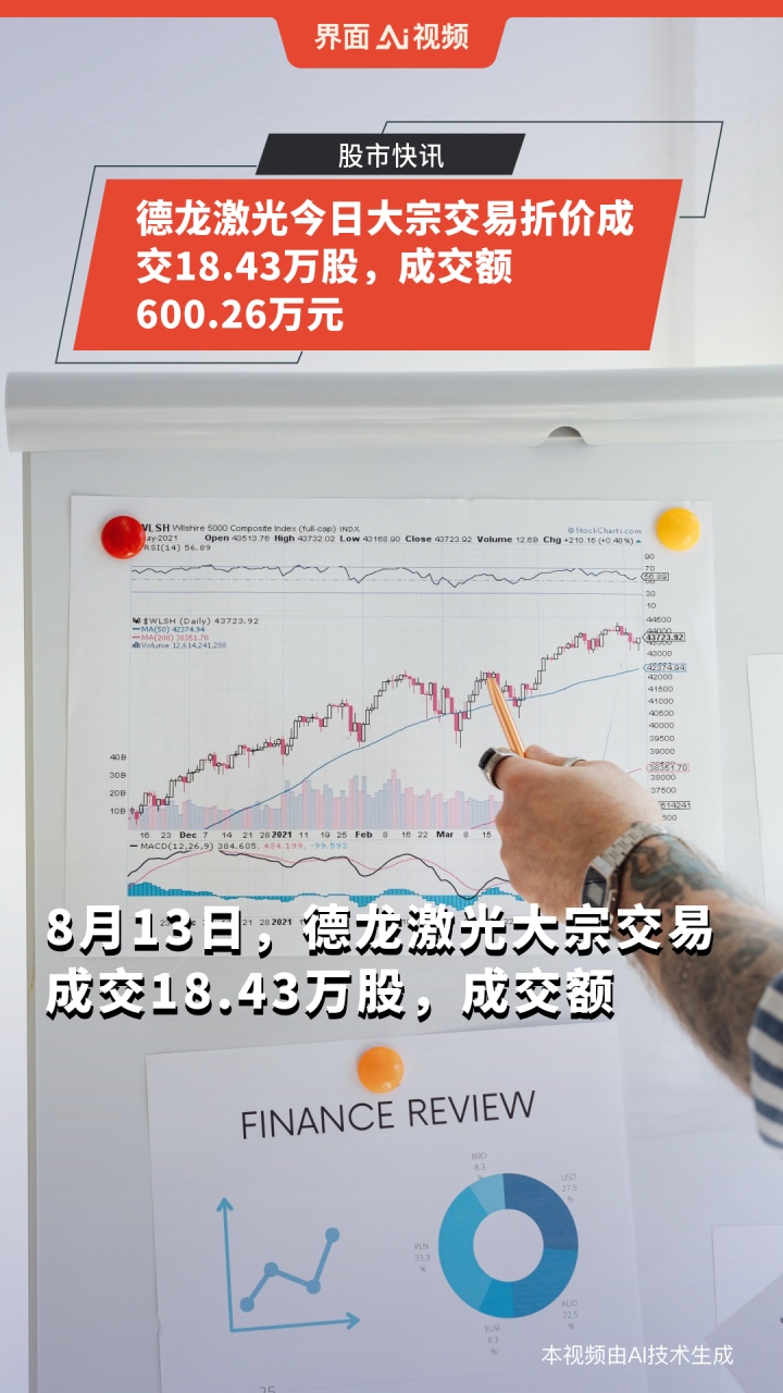 【公告精选】中国铝业2024年预盈120亿至130亿元;汇源通信提示风险