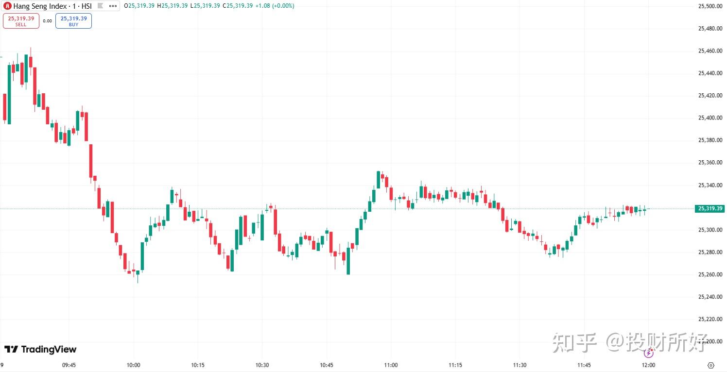 工信部节能司组织召开工业资源综合利用行业座谈会