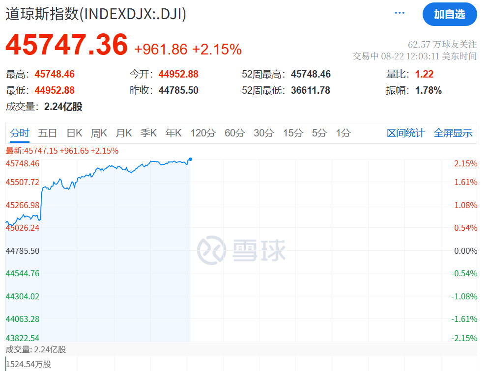 ST中泰大宗交易成交50.00万股 成交额225.00万元