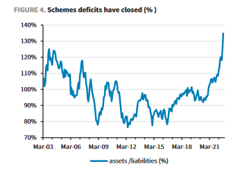 鱼跃医疗：拟认购Inogen公司股票并签署战略合作协议