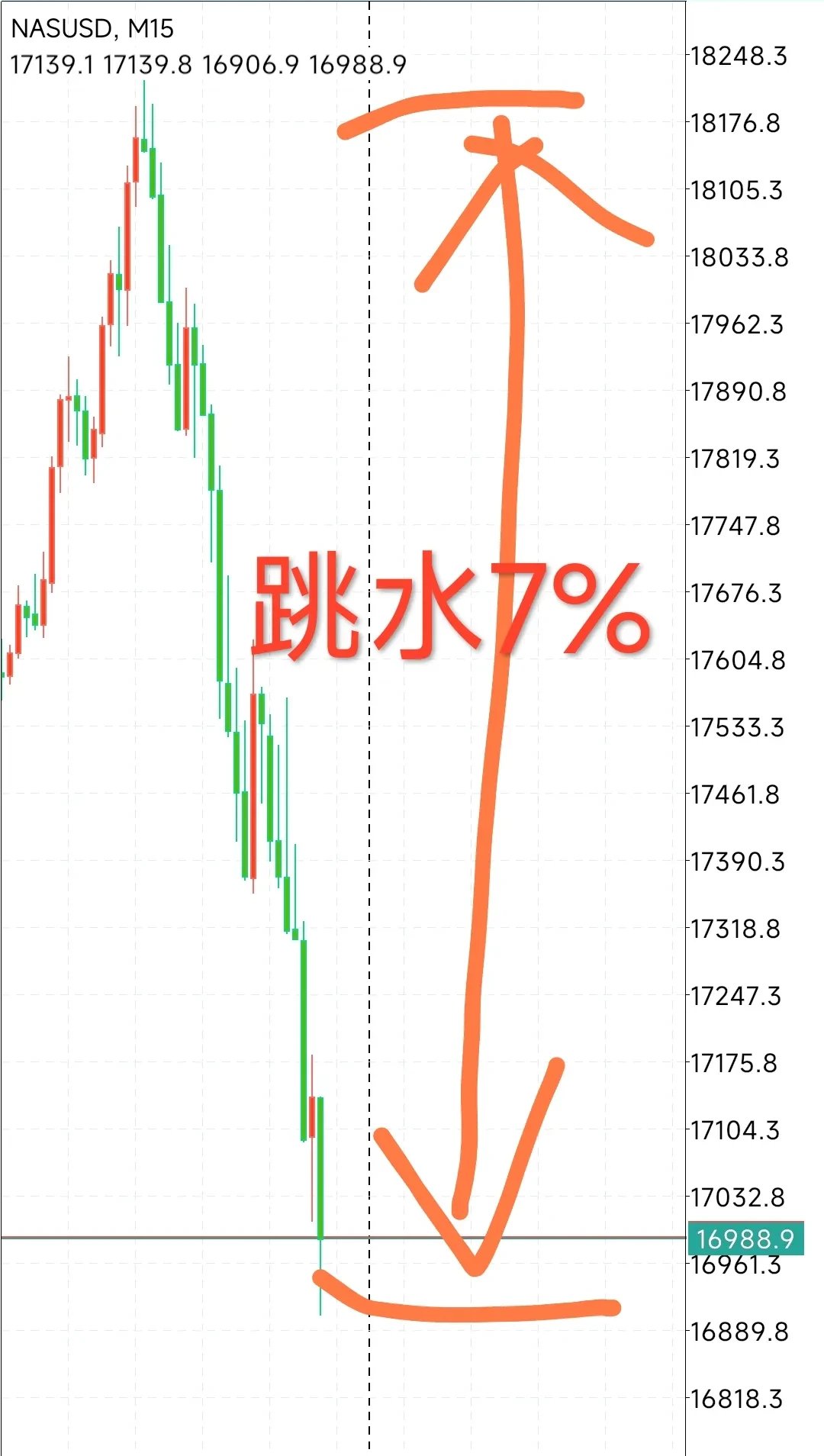 工信部节能司组织召开工业资源综合利用行业座谈会
