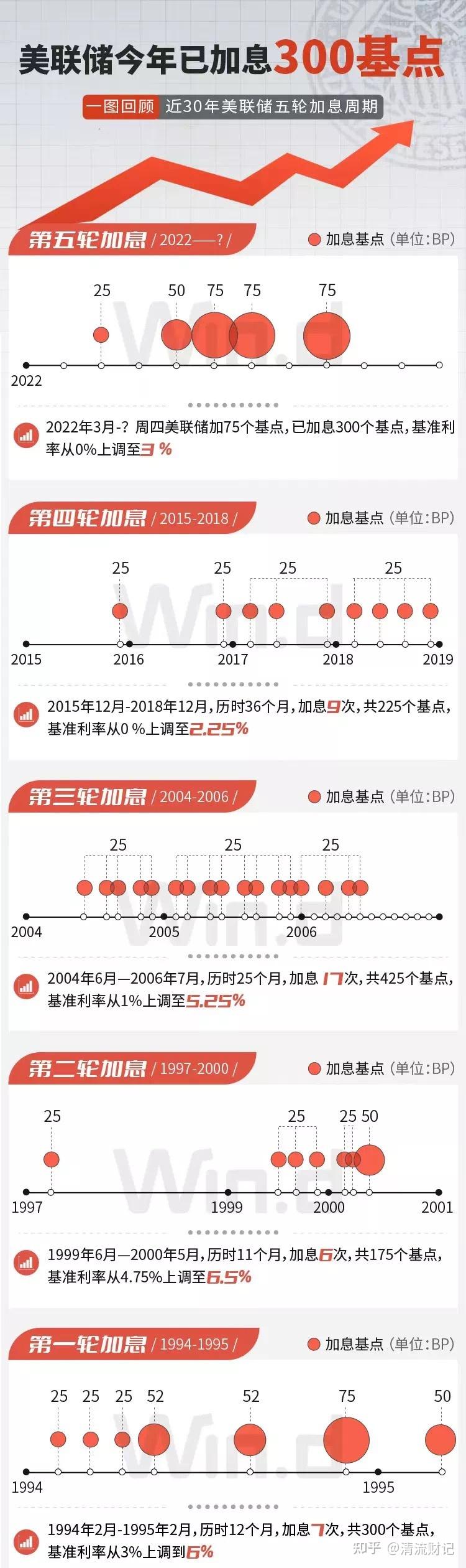 【公告精选】中国铝业2024年预盈120亿至130亿元；汇源通信提示风险