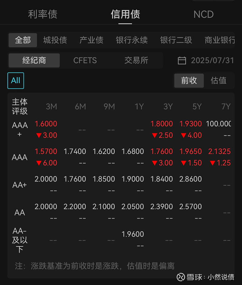 ST中泰大宗交易成交50.00万股 成交额225.00万元