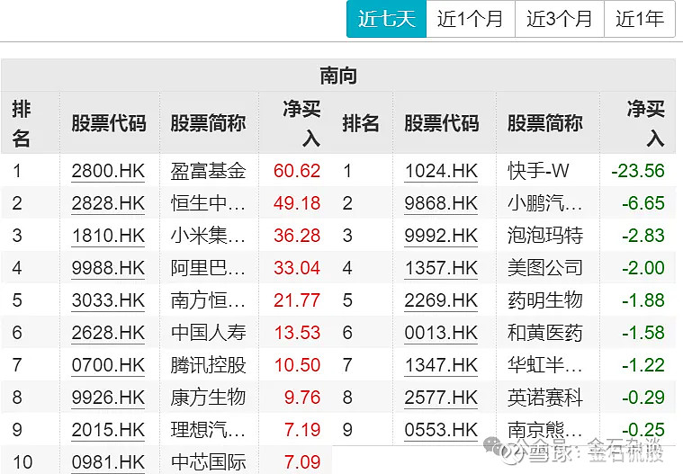 ST中泰大宗交易成交50.00万股 成交额225.00万元
