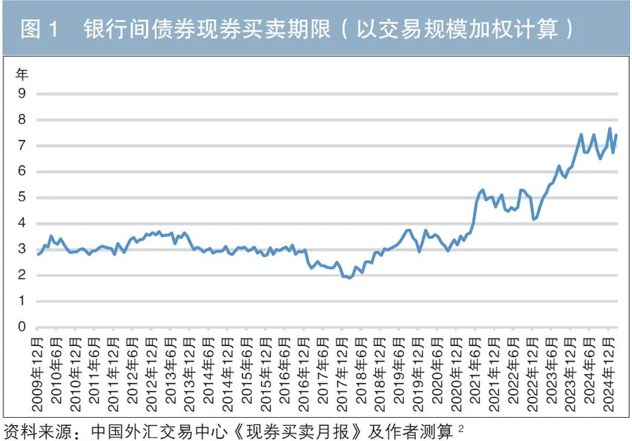 舍得酒业：2025年推出更多具有流量的网红级大单品
