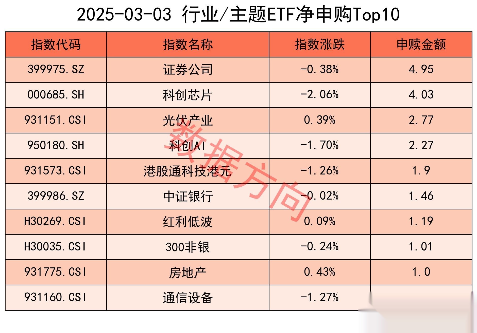 【公告精选】中国铝业2024年预盈120亿至130亿元；汇源通信提示风险