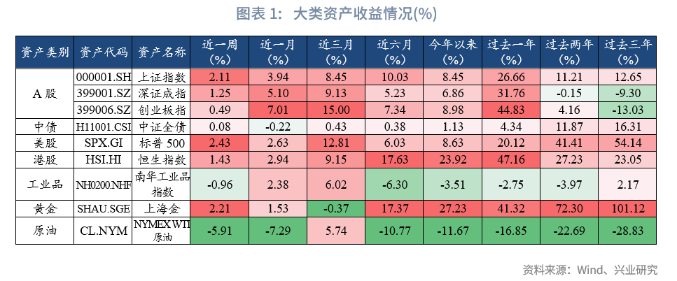 ST中泰大宗交易成交50.00万股 成交额225.00万元