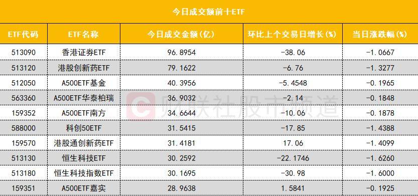 工信部节能司组织召开工业资源综合利用行业座谈会