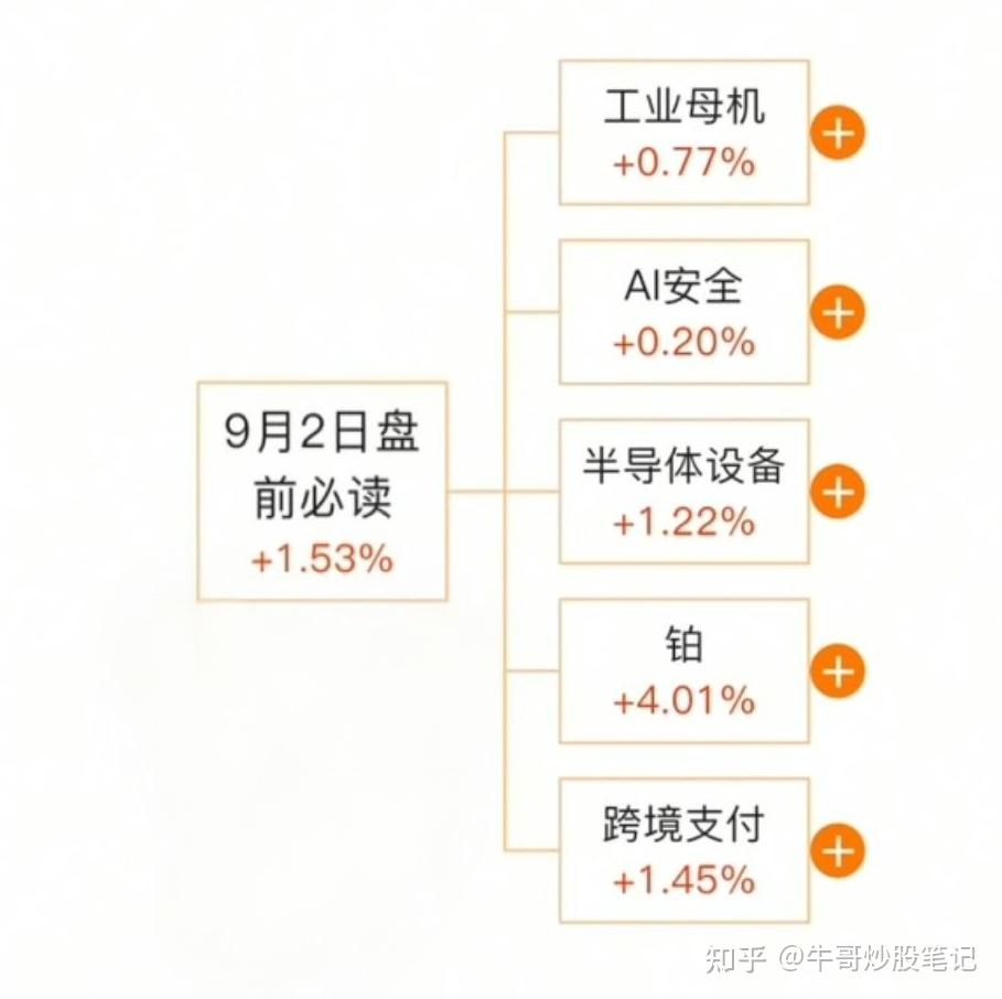 【公告精选】中国铝业2024年预盈120亿至130亿元；汇源通信提示风险