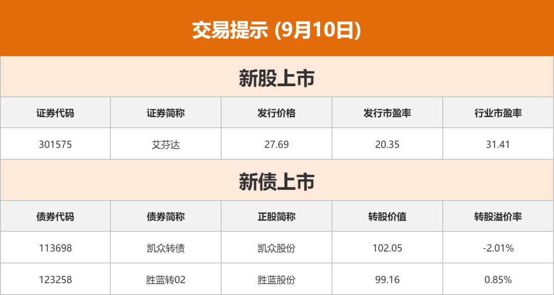 工信部节能司组织召开工业资源综合利用行业座谈会